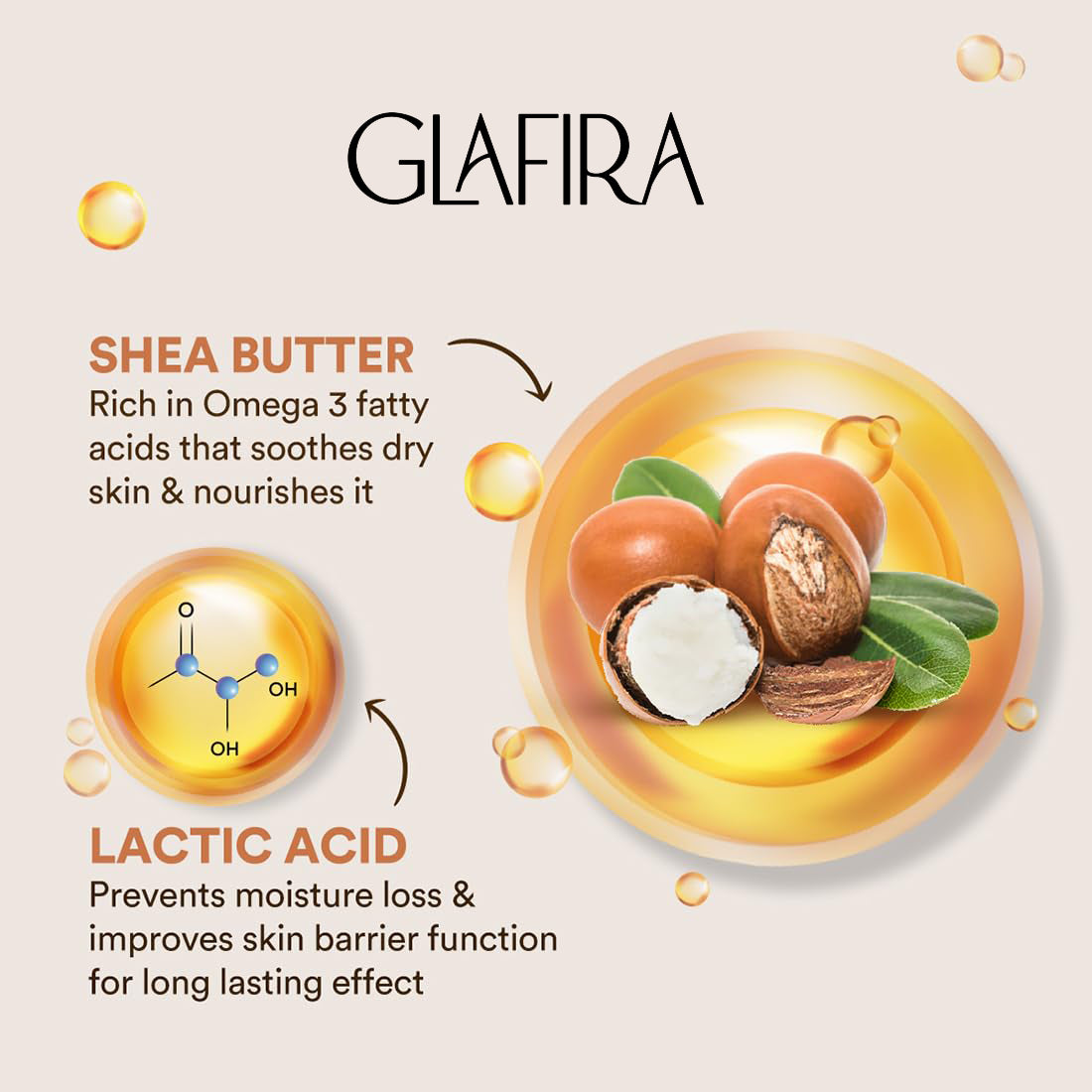 Glafira Body Lotion โ Soft, Hydrated & Naturally Glowing Skin