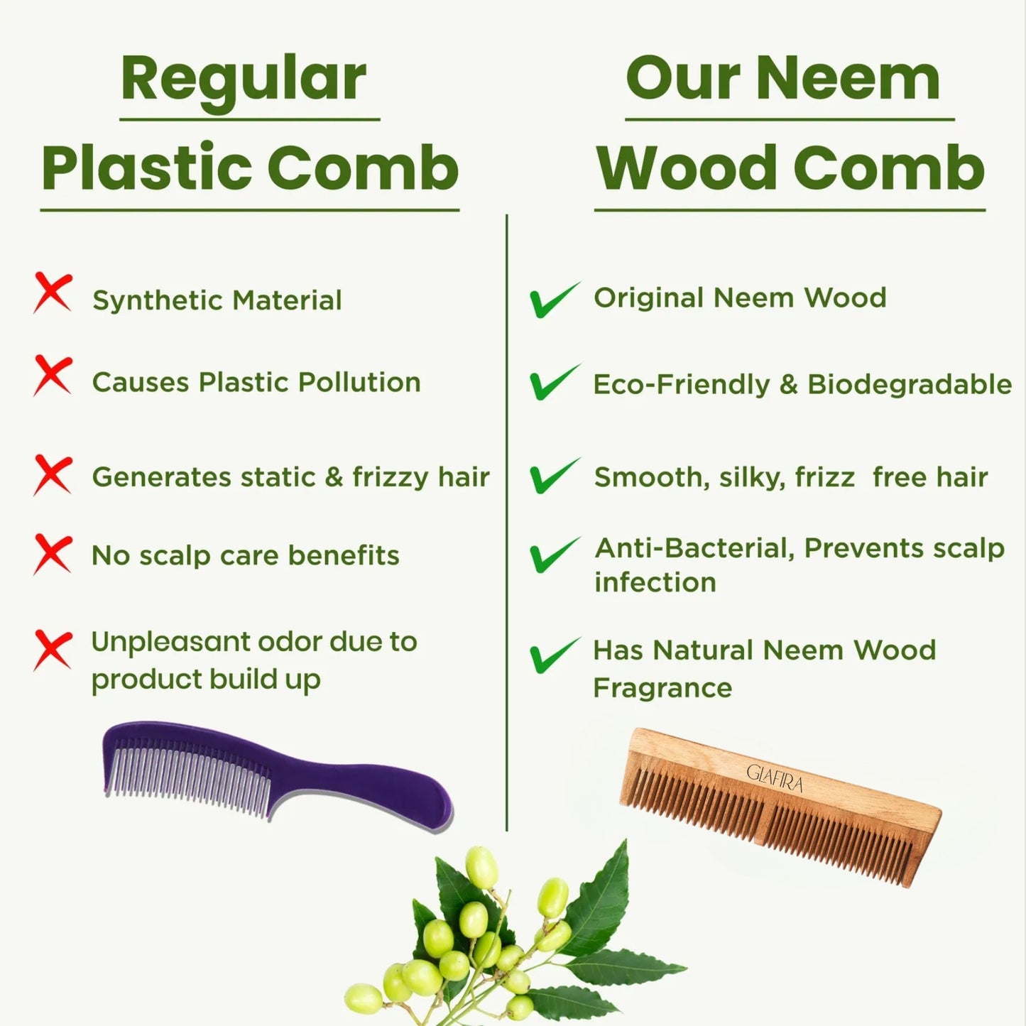 Neem Wooden Comb for Hair Growth & Dandruff Control | Dual Tooth | Herbal Treated