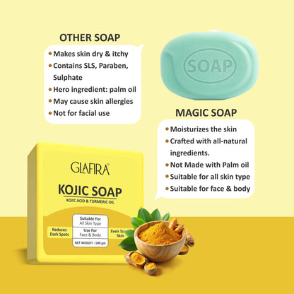 Glafira Kojic Soap - Skin Brightening with Kojic Acid & Turmeric Oil | Reduces Tan & Dark Spots