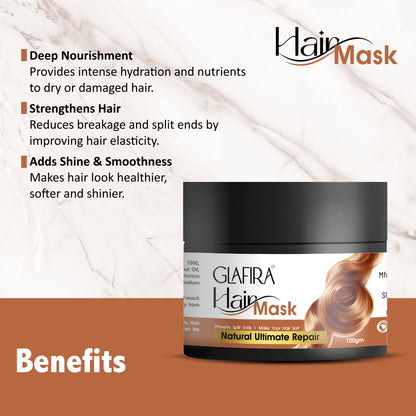 Glafira Hair Mask - Natural Ultimate Repair | 2X Smoothness, Curly & Frizz Protection | Deep Conditioner for Dry, Damaged, Curly & Frizzy Hair