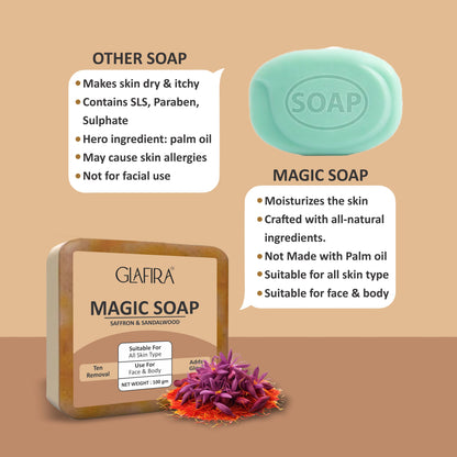 Magic Soap with Saffron & Sandalwood for Tan Removal & Glowing Skin