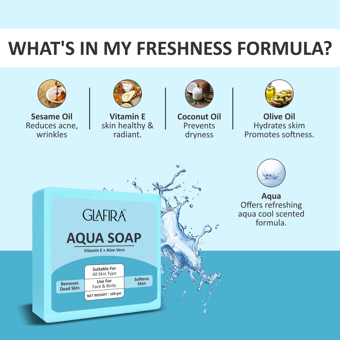 Glafira Aqua Soap | Vitamin E & Aloe Vera | Refreshing Face & Body Soap for All Skin Types