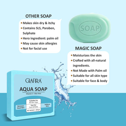 Glafira Aqua Soap | Vitamin E & Aloe Vera | Refreshing Face & Body Soap for All Skin Types