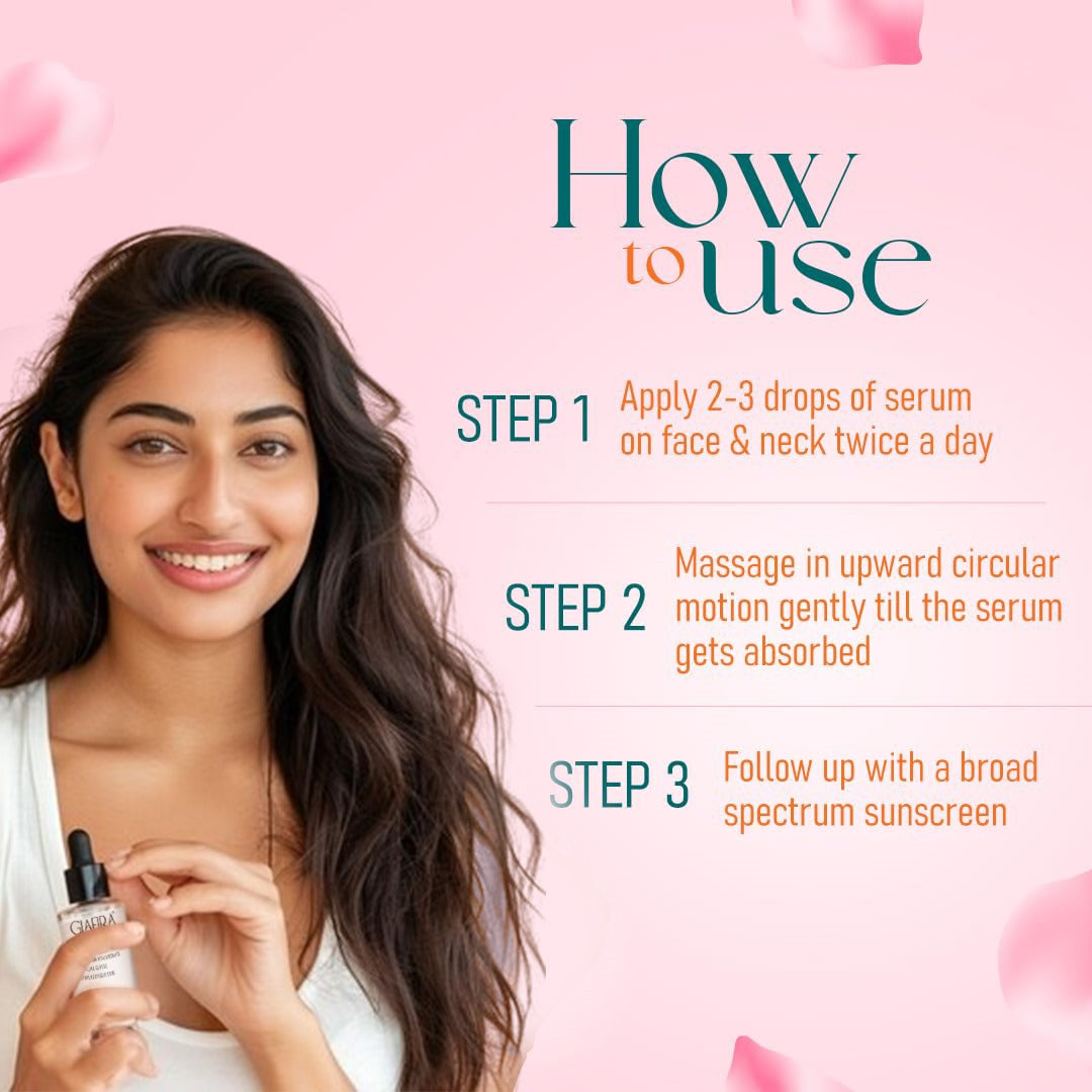Niacinamide Face Serum with 5% Niacinamide