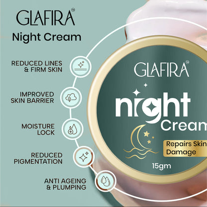 Night Cream with 0.5% Retinol, Niacinamide Skin Repair