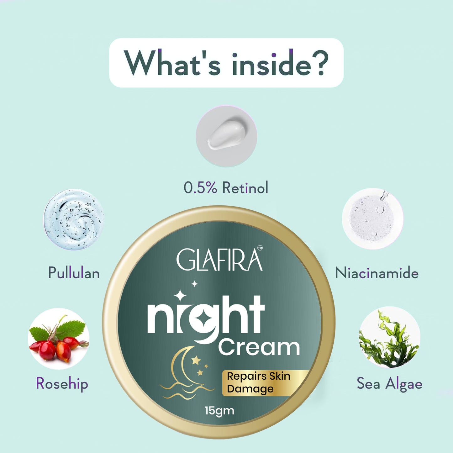 Night Cream with 0.5% Retinol, Niacinamide Skin Repair
