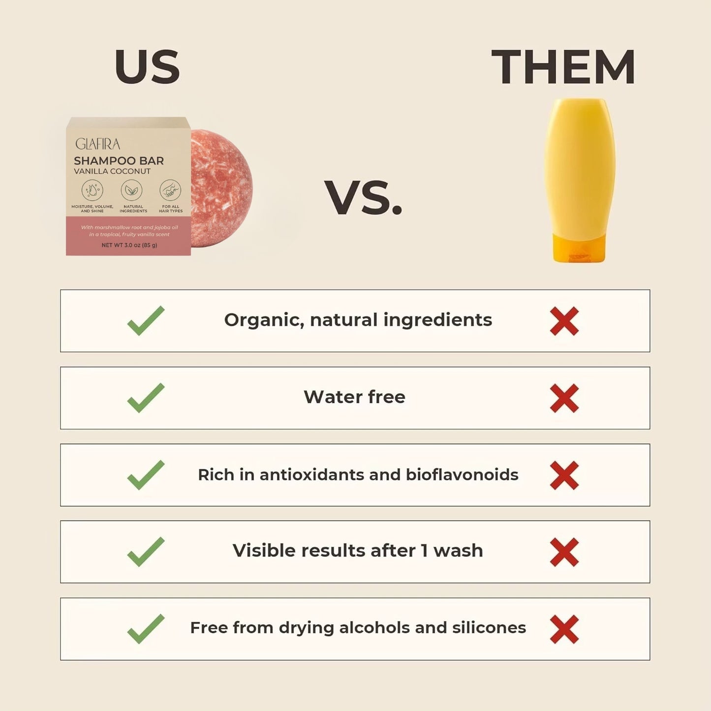 Glafira Vanilla Coconut Shampoo Bar – Natural Hair Care | Moisture, Volume & Shine | For All Hair Types