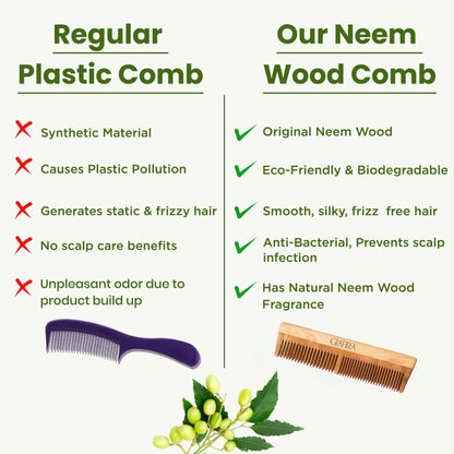 Neem Wooden Comb for Hair Growth & Dandruff Control | Dual Tooth | Herbal Treated